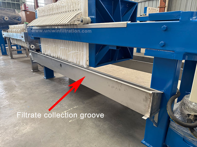 filtrate collection groove