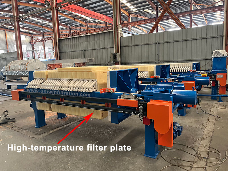 High-temperature filter plate