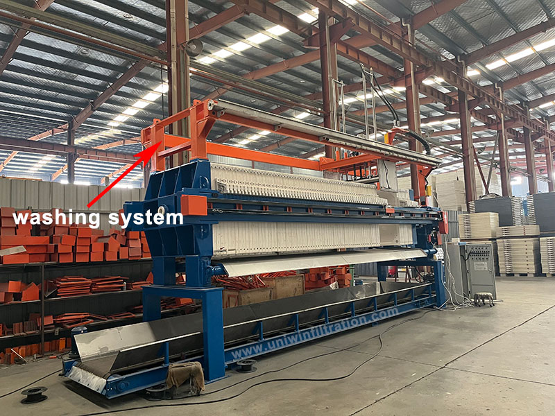 washing system