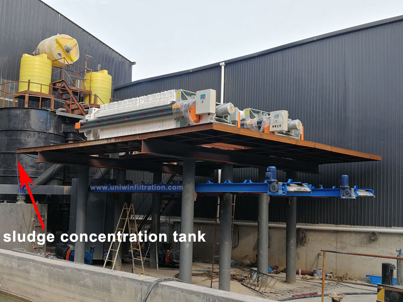 sludge concentration tank