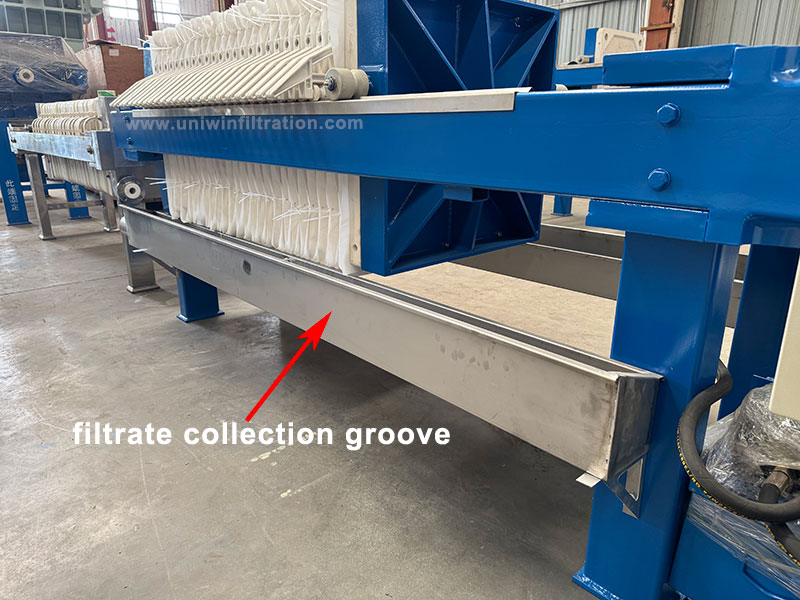 filtrate collection groove