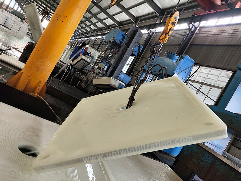 Filter Plate Testing