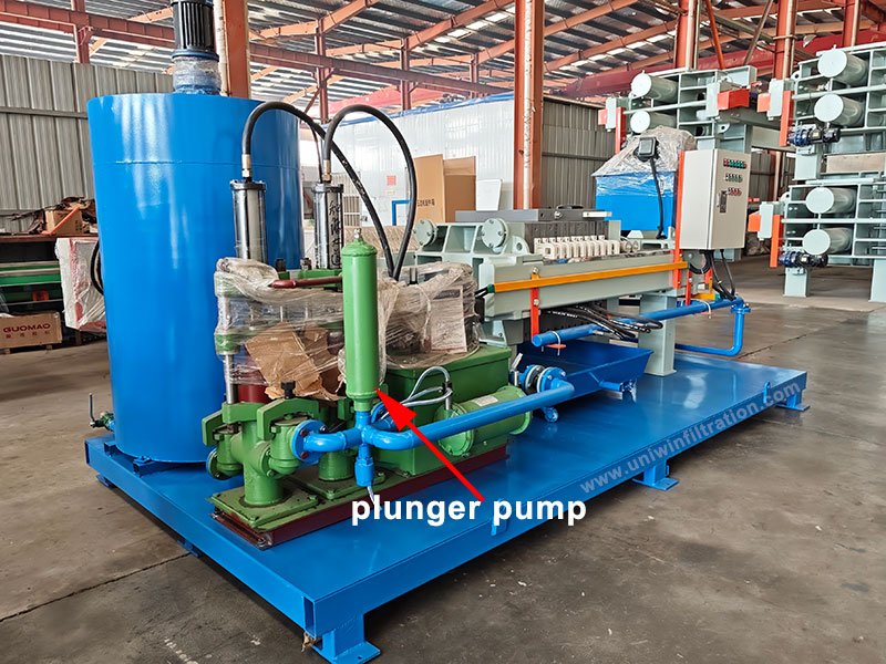 plunger pump