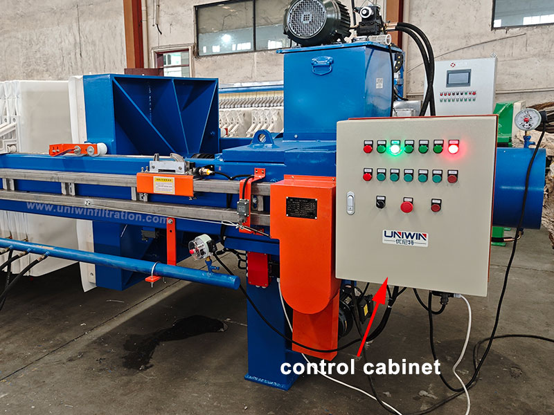 control cabinet