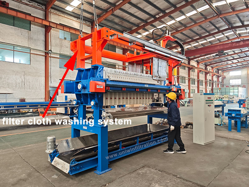filter cloth washing system