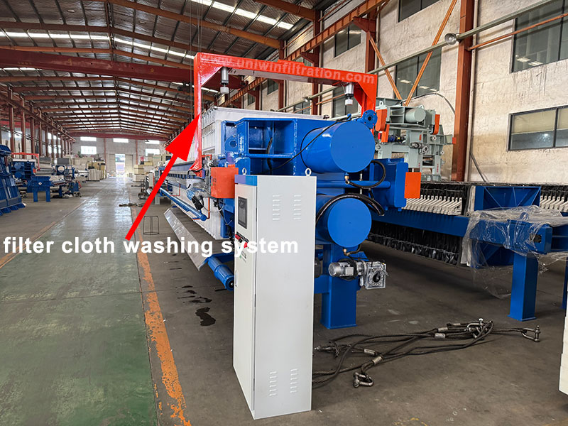 filter cloth washing system