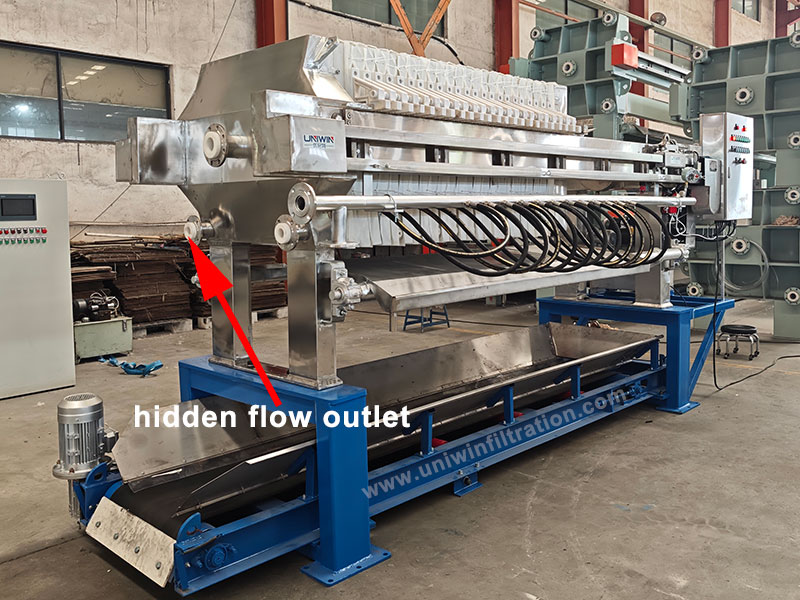 hidden flow outlet