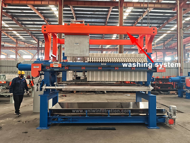 washing system